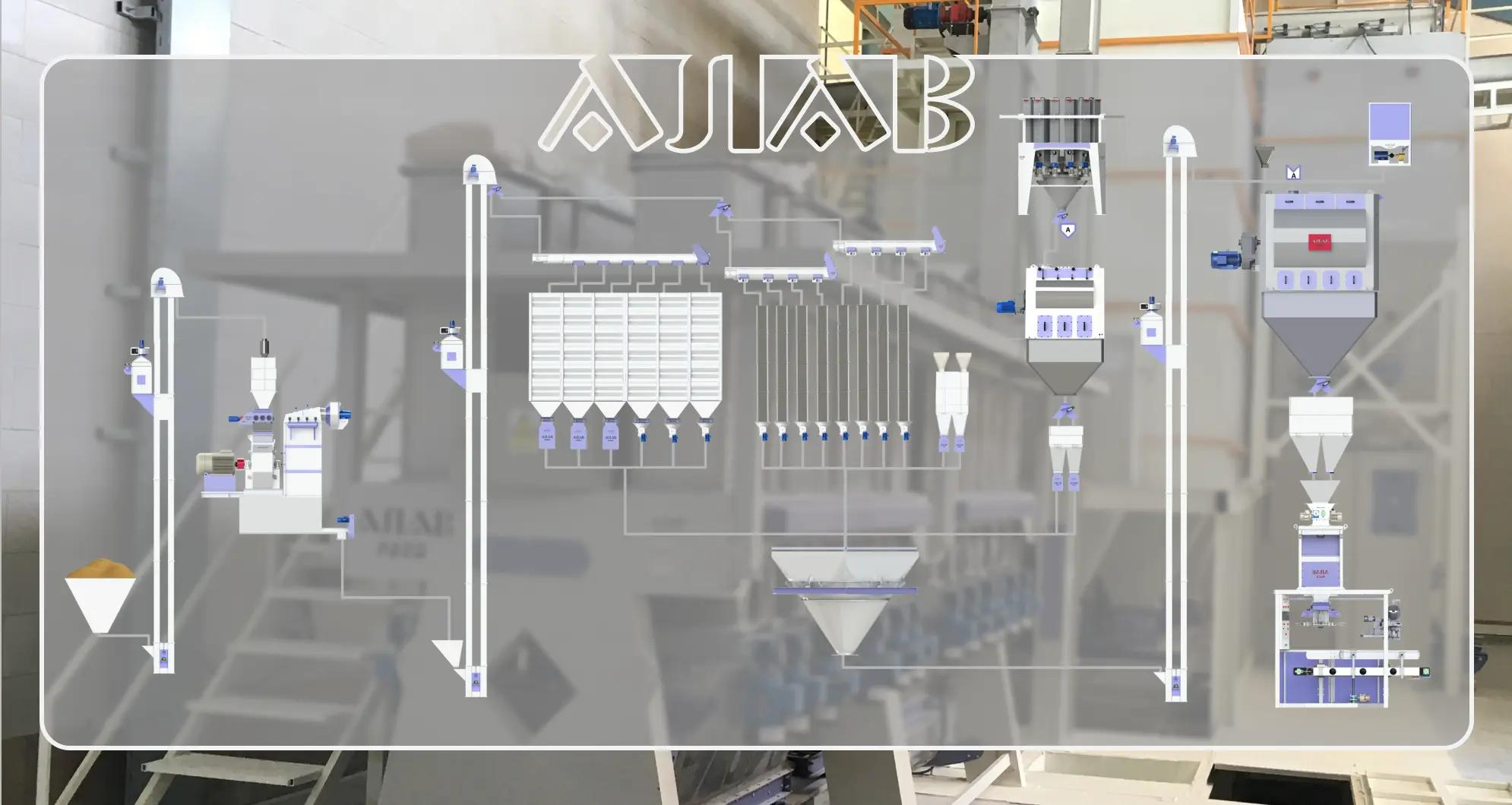 خط تولید مکمل و کنسانتره دام و طیور